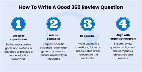How To Write Effective 360 Feedback Questions [13 Examples] .